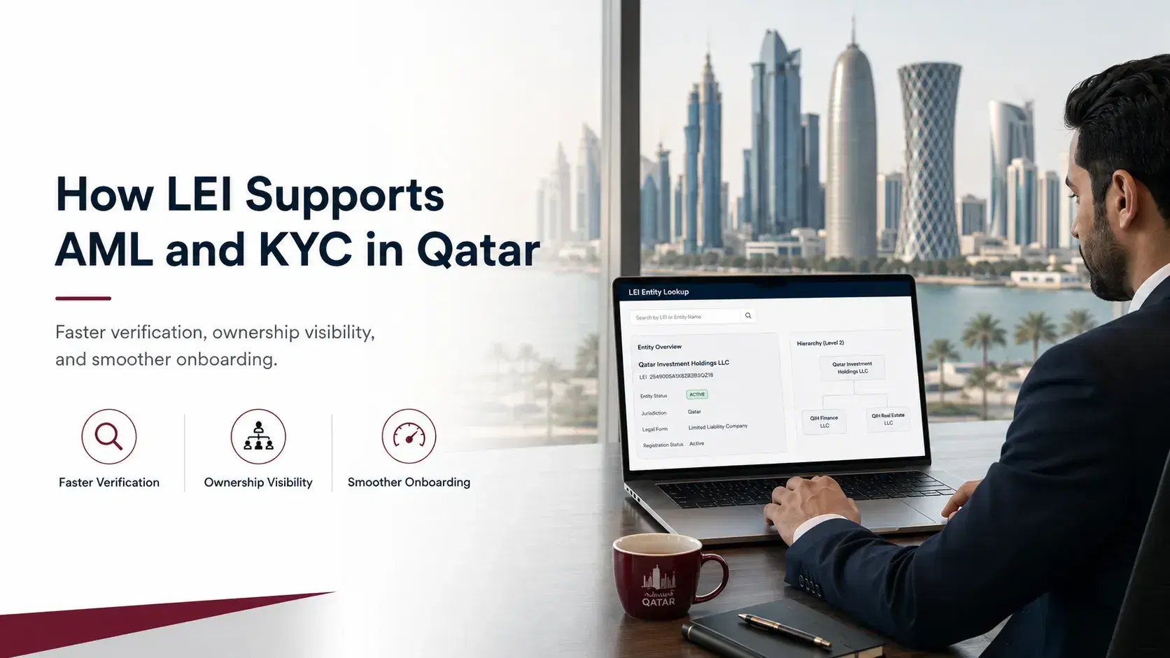 How LEI Supports AML and KYC in Qatar