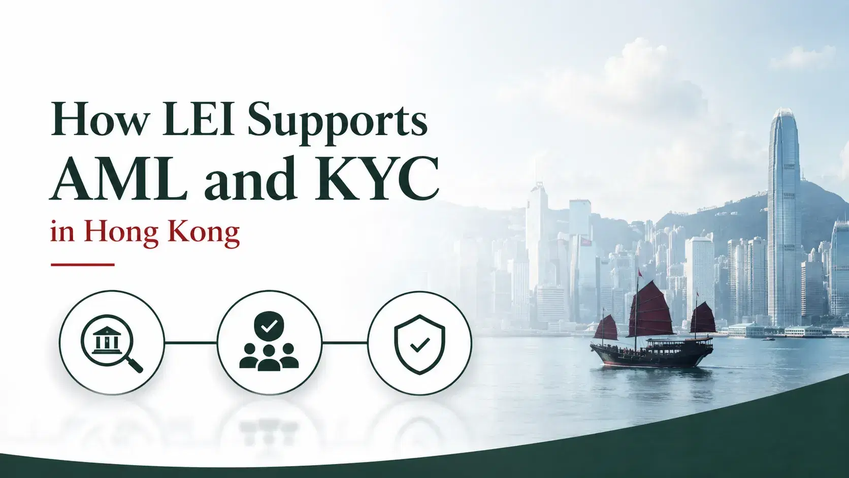 How LEI Supports AML and KYC in Hong Kong