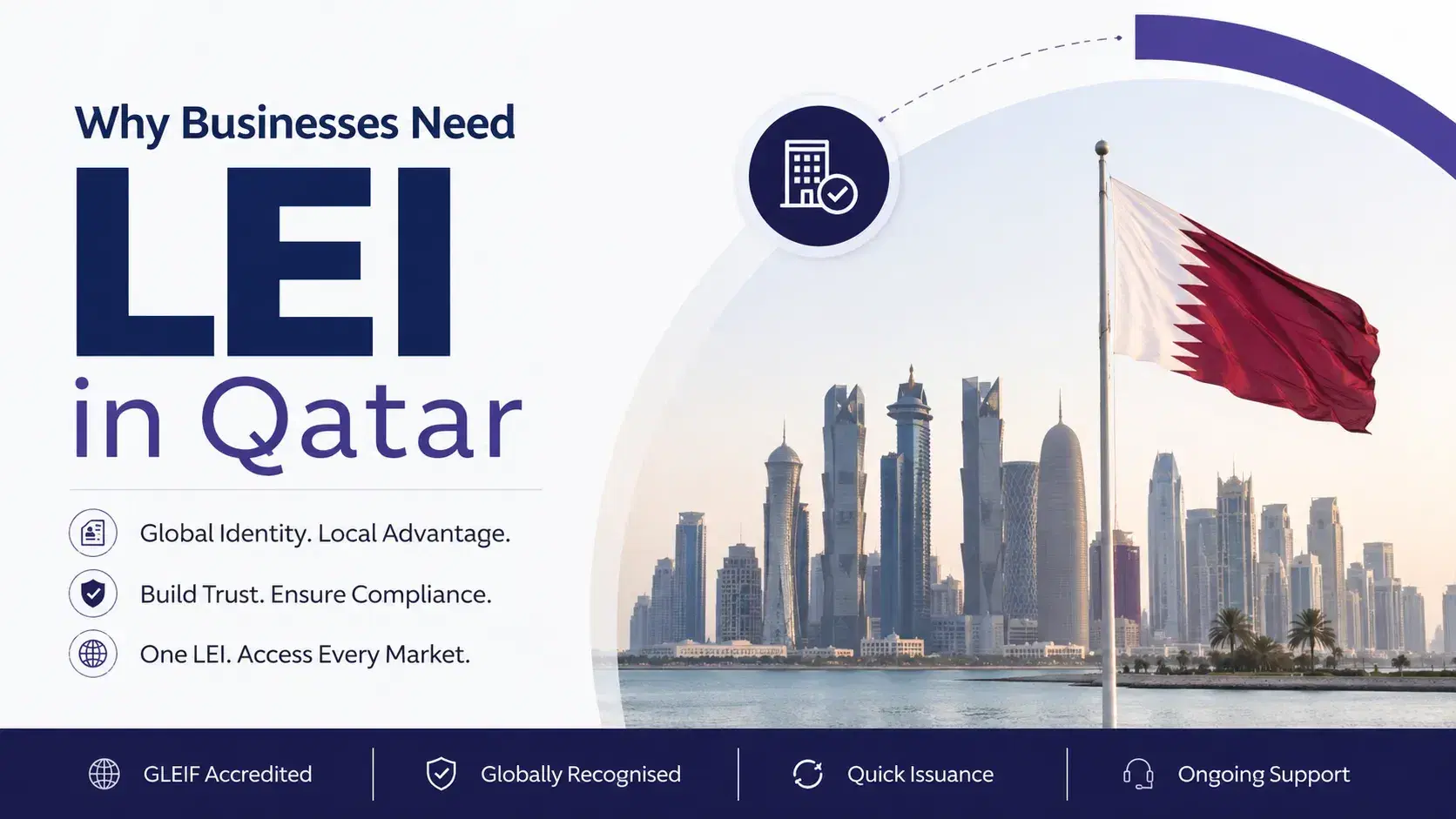 Why Businesses Need LEI in Qatar