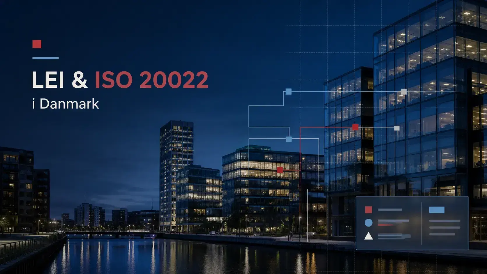 LEI agus Éiceachóras ISO 20022 sa Danmhairg