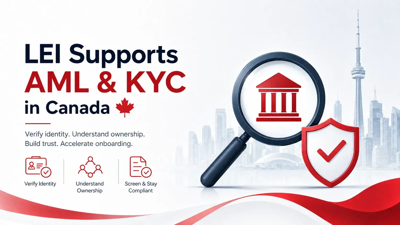 How LEI Supports AML and KYC in Canada
