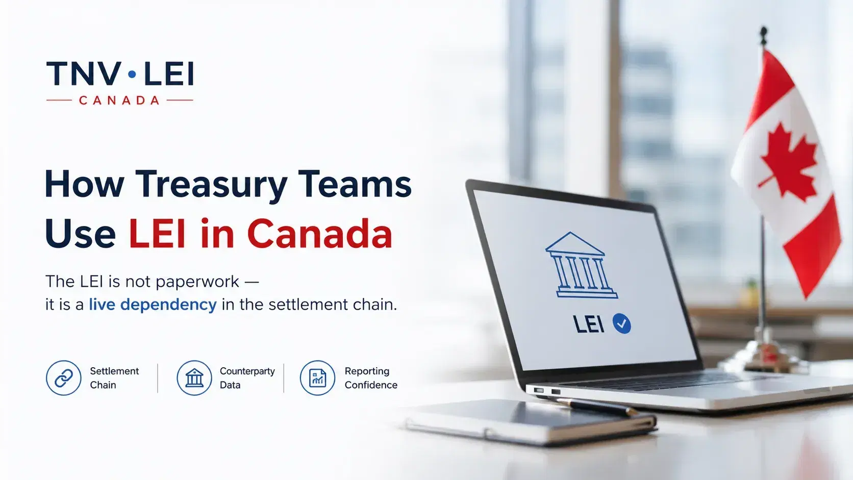 How Treasury Teams Use LEI in Canada