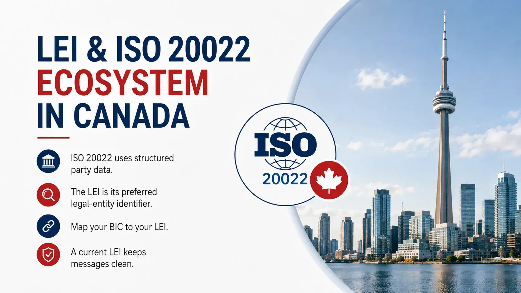 LEI and ISO 20022 Ecosystem in Canada