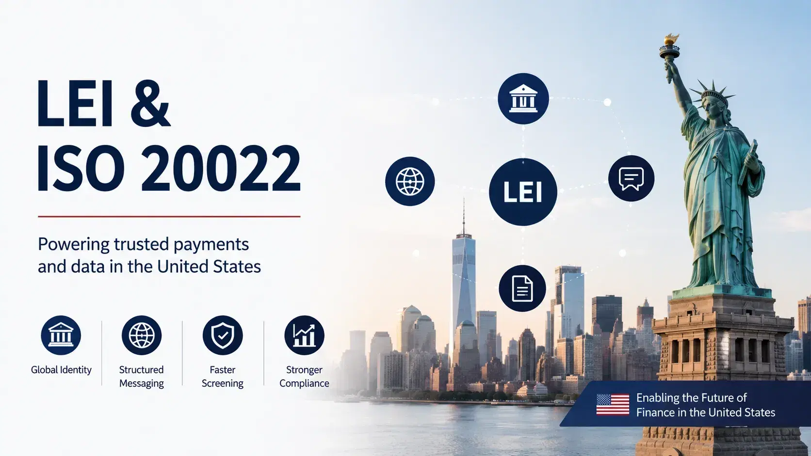 LEI and ISO 20022 Ecosystem in the United States