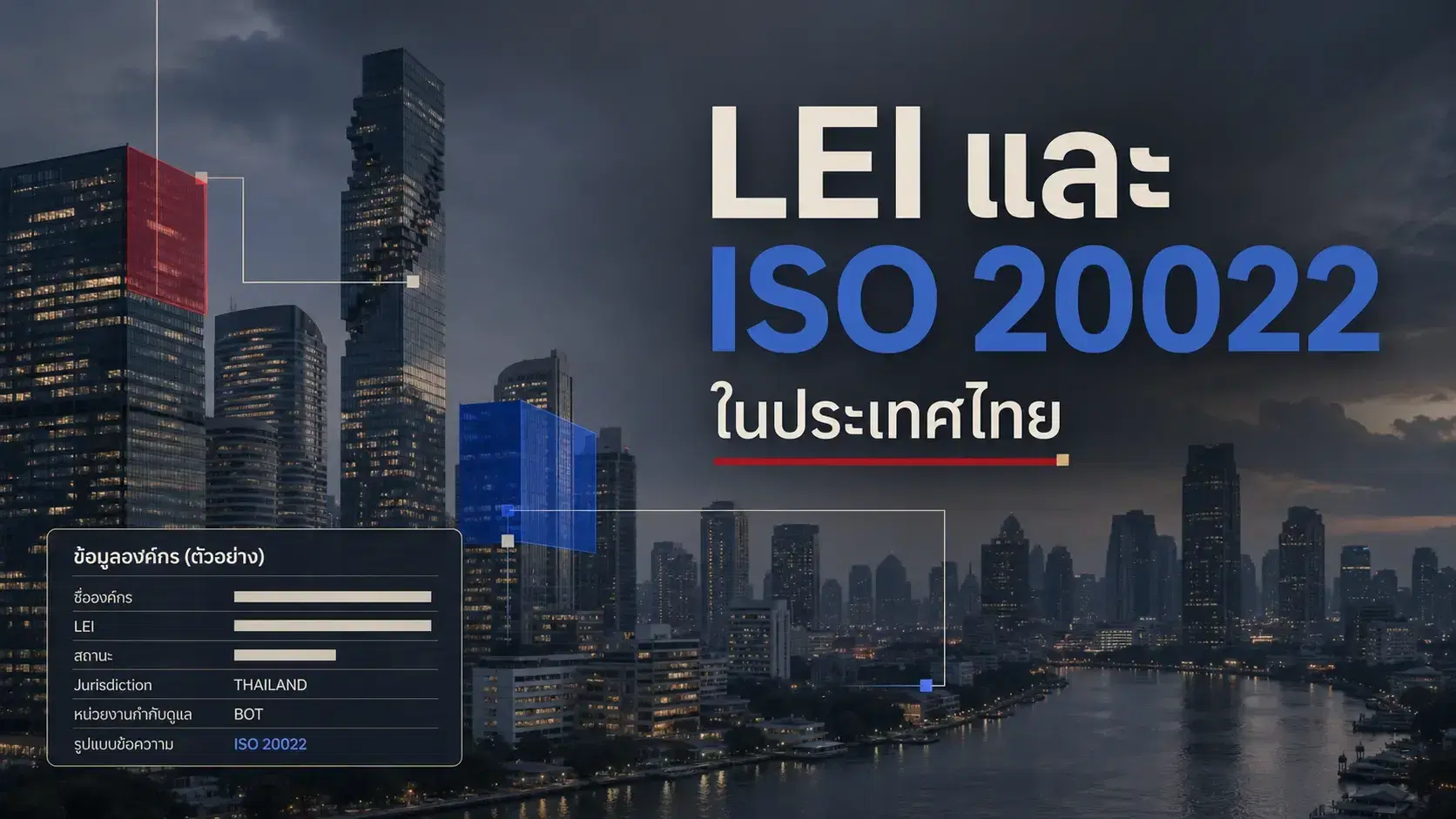 LEI และระบบนิเวศ ISO 20022 ในประเทศไทย